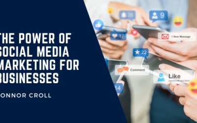 The Power of Social Media Marketing For Businesses